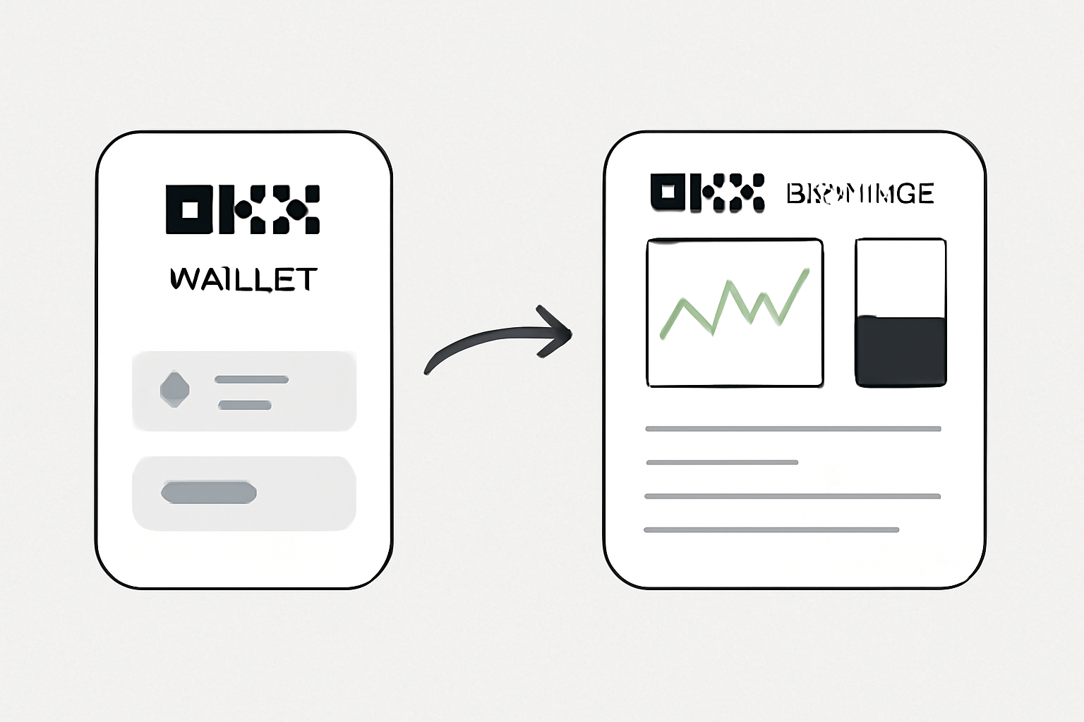 smooth arrow from OKX wallet to exchange dashboard, seamless transfer UI, professional trading screen