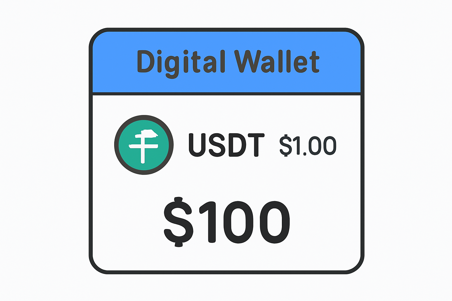A digital wallet screen displaying a USDT balance of $100 with a clear $1.00 price tag next to the USDT symbol.