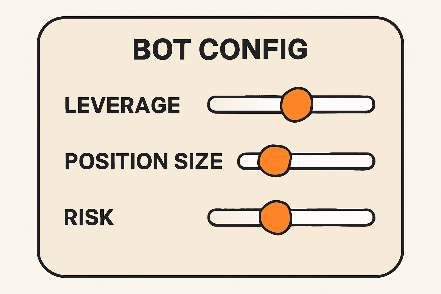 polynomialfi bot config panel leverage position size risk sliders