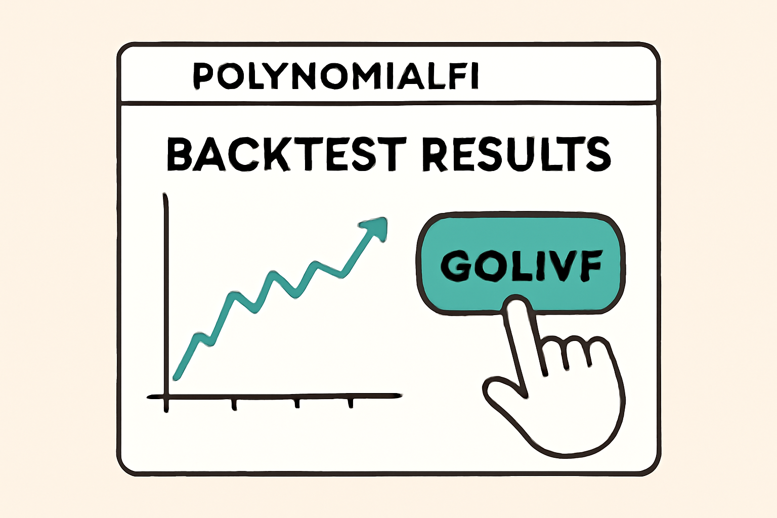 polynomialfi backtest results graph go live button activated