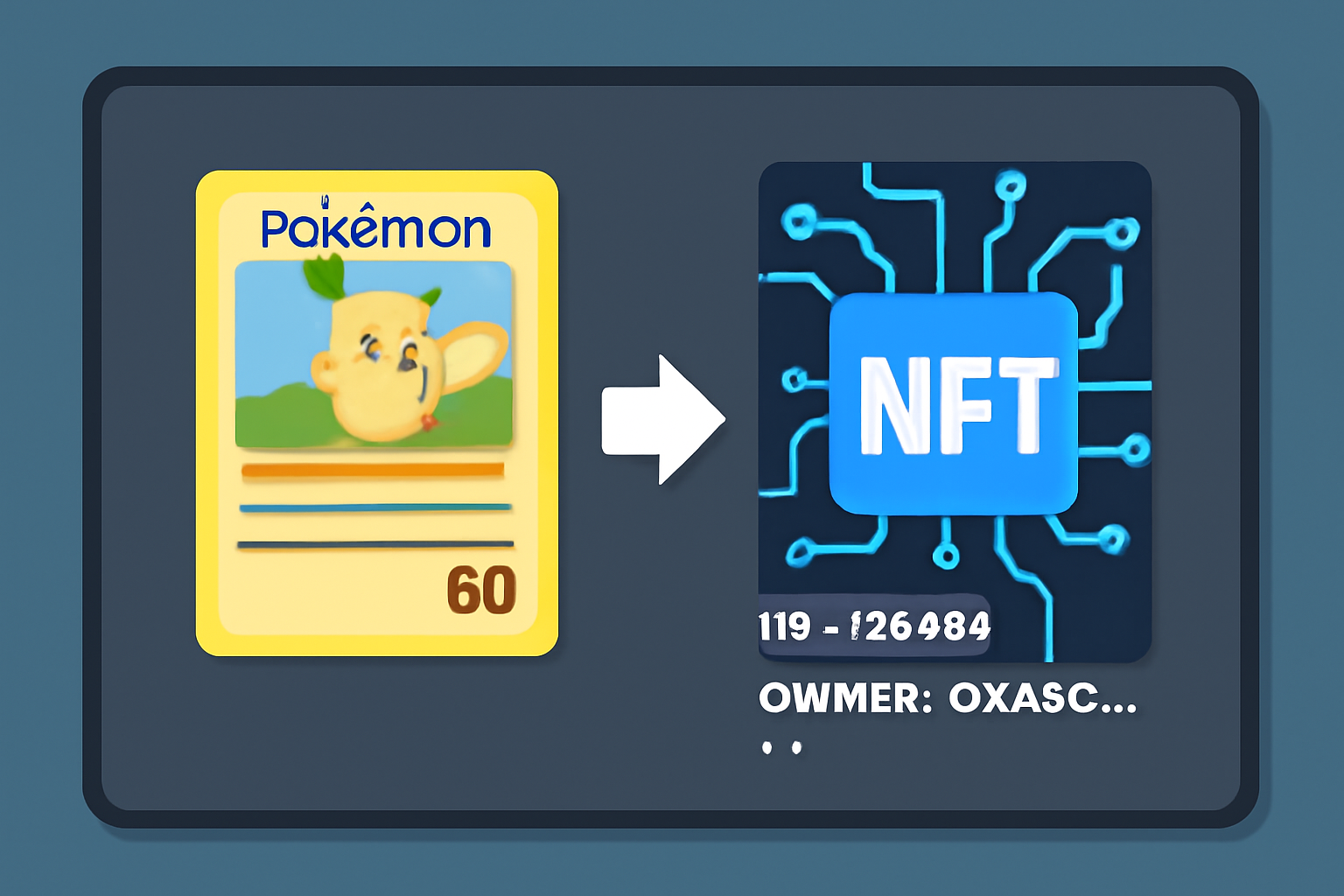 A digital screen showing a Pokémon card image transforming into an NFT, with blockchain graphics and metadata details displayed.