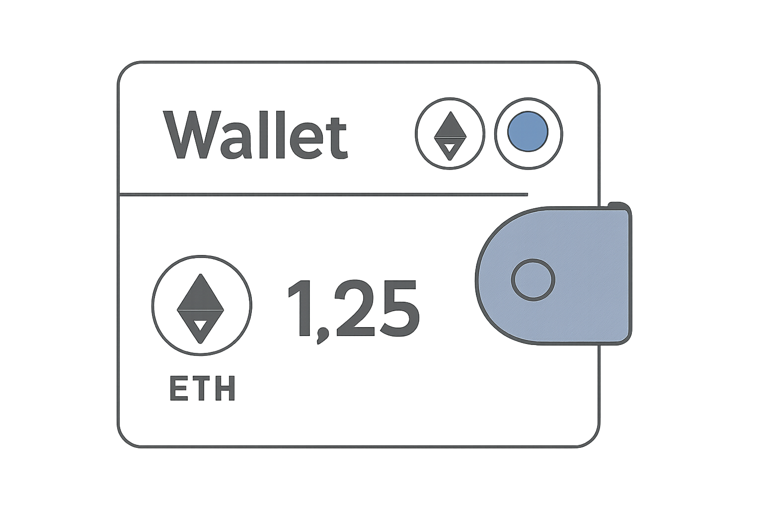 A digital wallet interface showing Ethereum and Base network logos, with ETH balance visible
