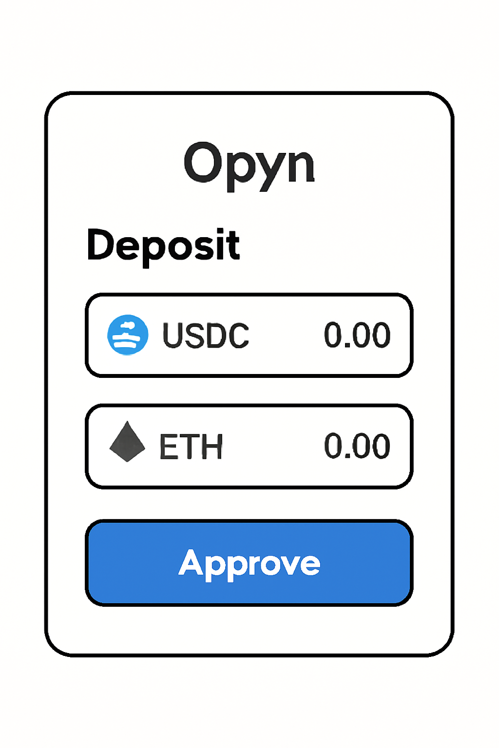 Screenshot of Opyn deposit interface showing USDC/ETH input fields and approve button