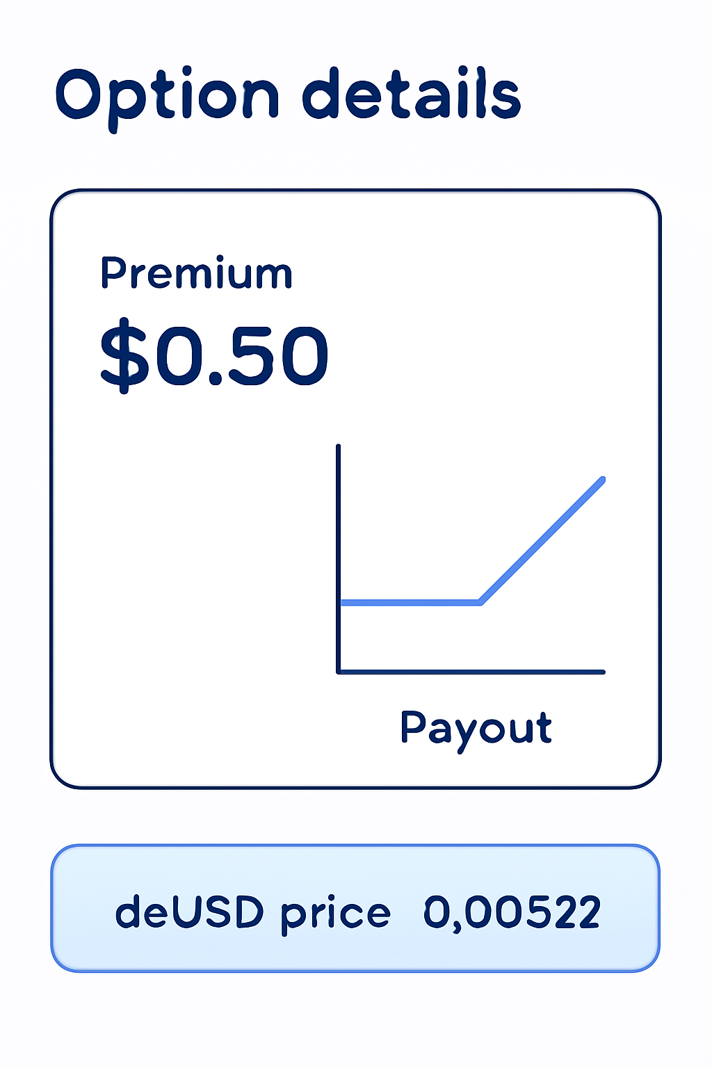 Screenshot of Opyn option details pane showing premium, payout graph, and deUSD price $0.002522