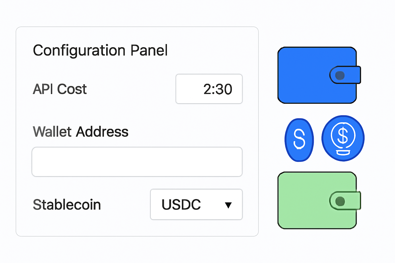 A configuration panel showing settings for API cost, wallet address, and stablecoin selection, with digital wallets and USDC tokens.