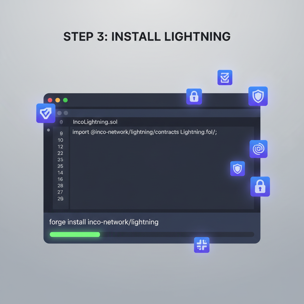 code editor with forge install command and Solidity import for Inco Lightning, glowing encryption icons