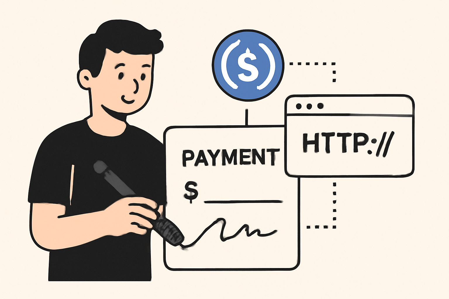 a user digitally signing a payment with a USDC coin, attaching it to an HTTP request