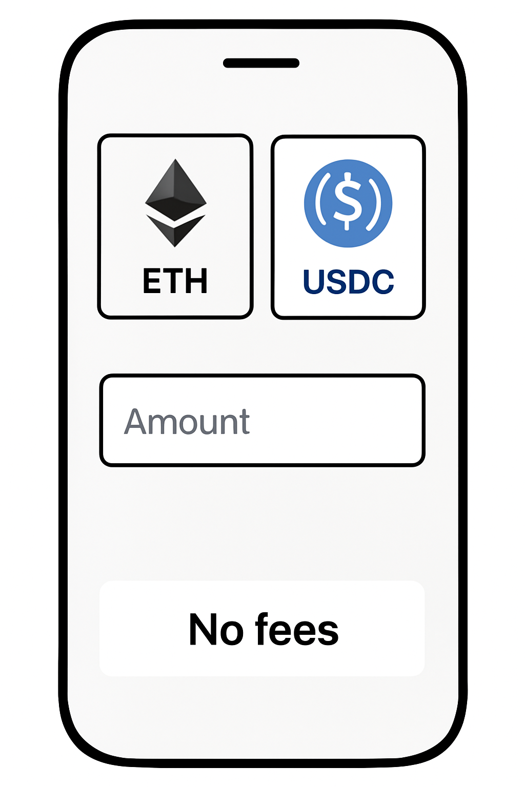 A mobile app screen where ETH and USDC are selectable, with an amount entry field and a note about zero fees displayed.