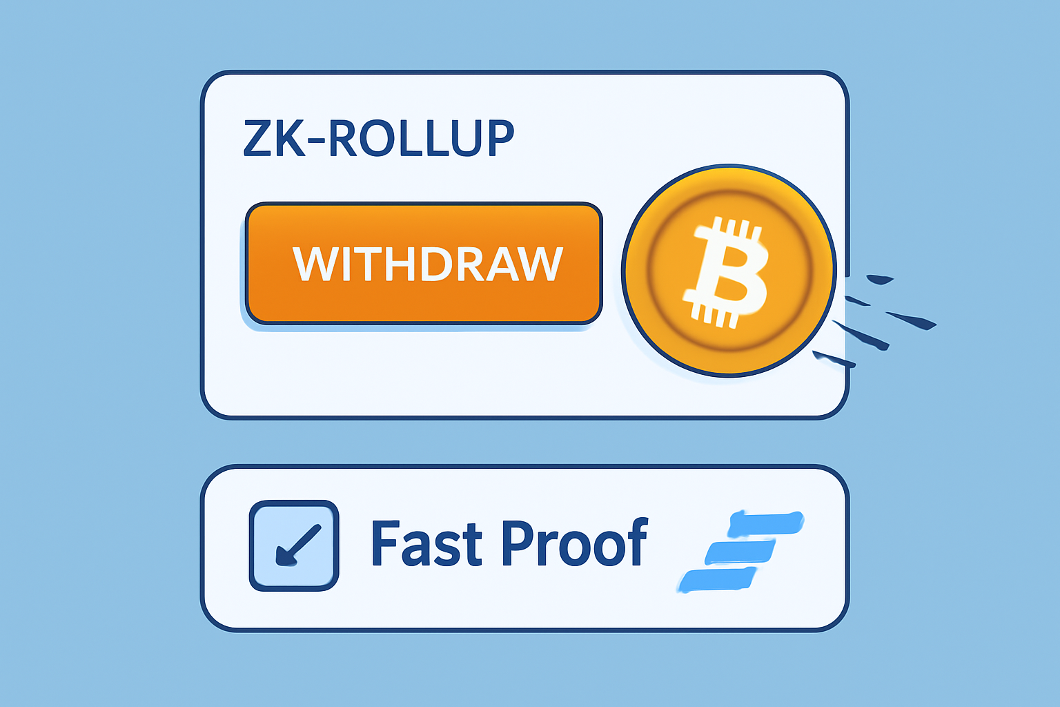 withdraw button on zk rollup dashboard, bitcoin flowing out, fast proof animation