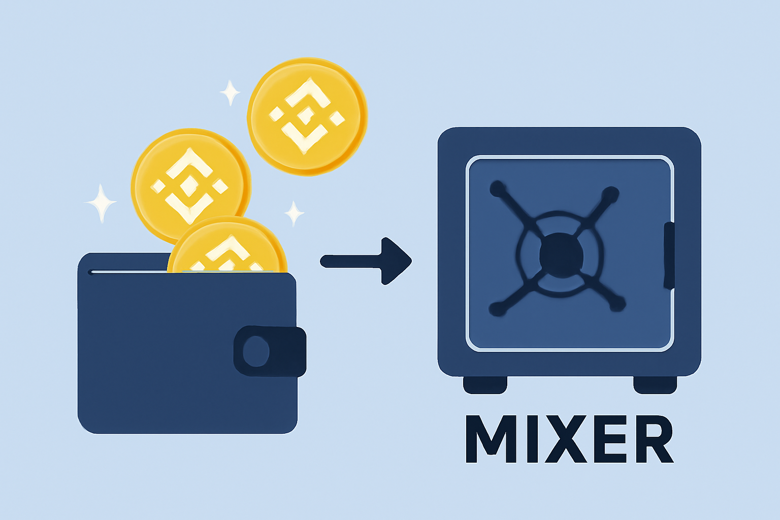 user wallet depositing glowing BNB coins into secure mixer vault