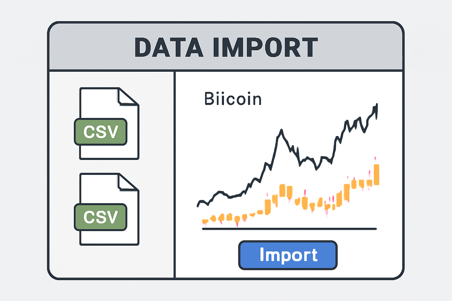 A data import interface showing historical Bitcoin price charts and CSV files