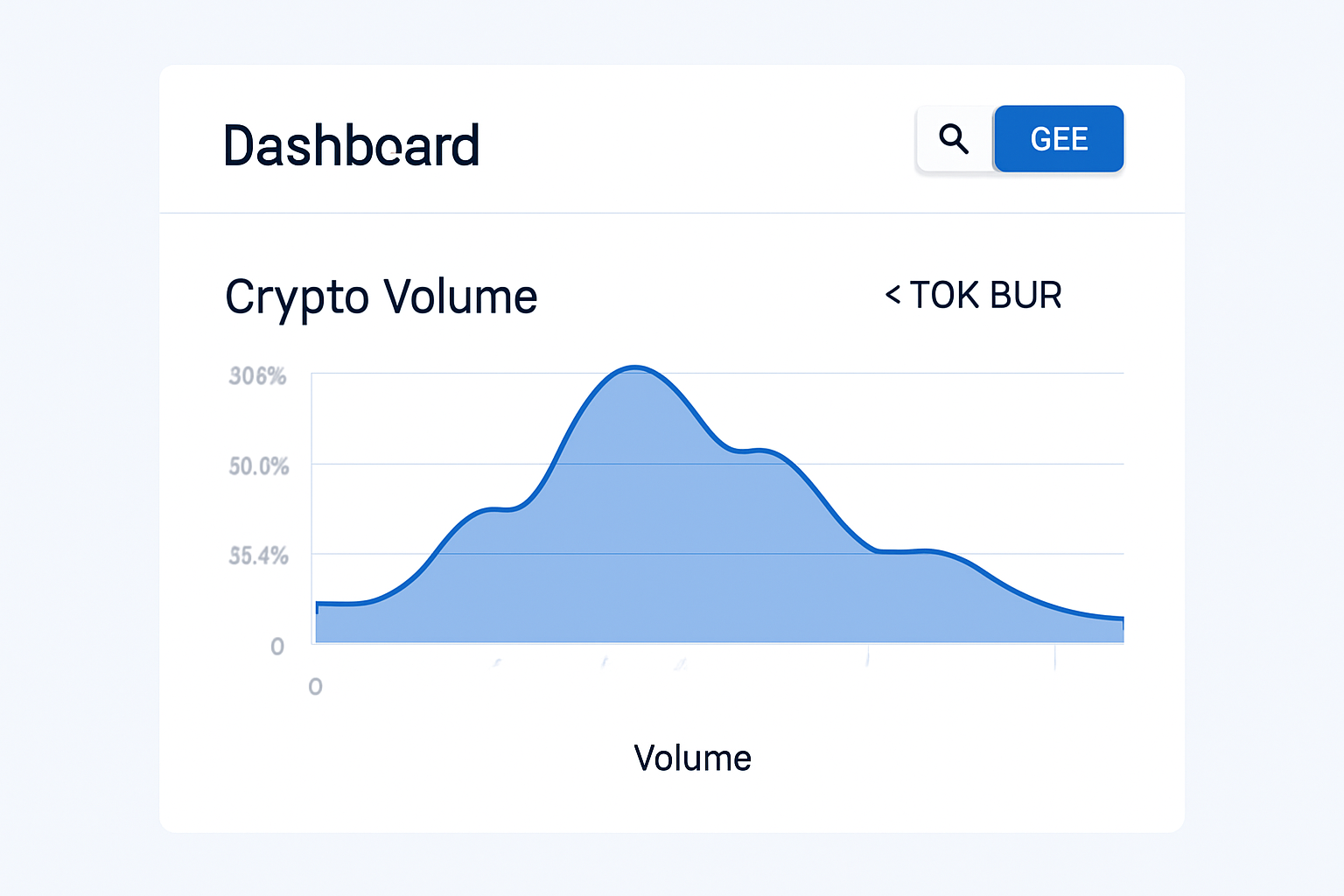 clean dashboard showing crypto volume chart under 10K euros, professional interface, blue tones