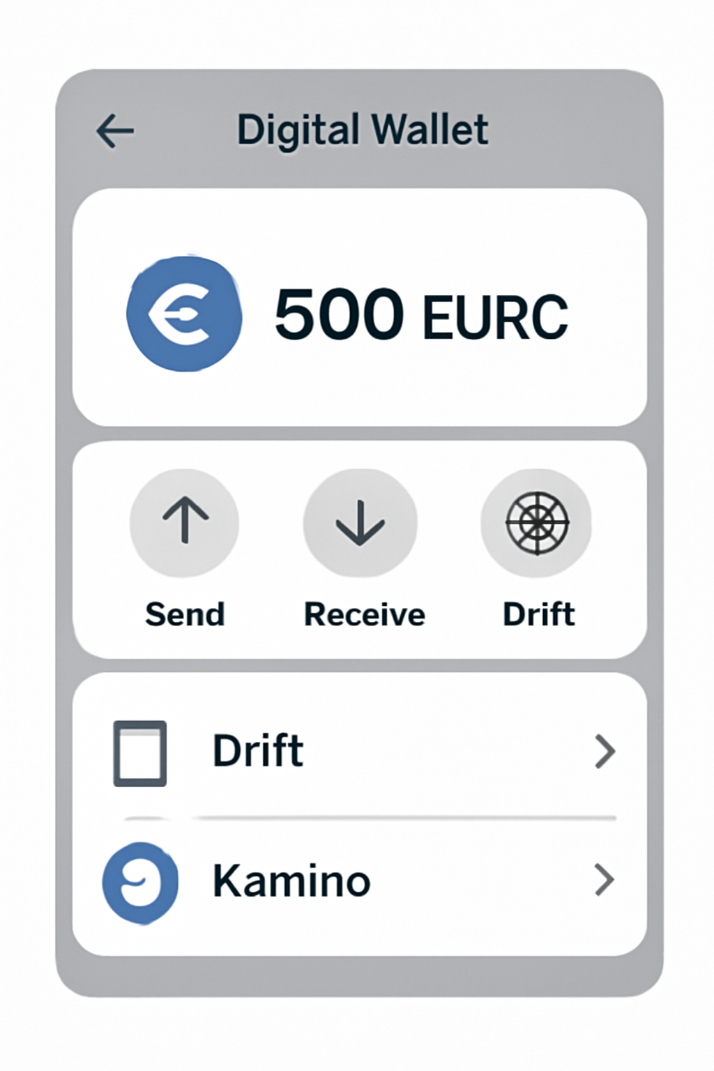 A digital wallet showing EURC balance, with icons for sending, receiving, and accessing DeFi platforms like Drift and Kamino
