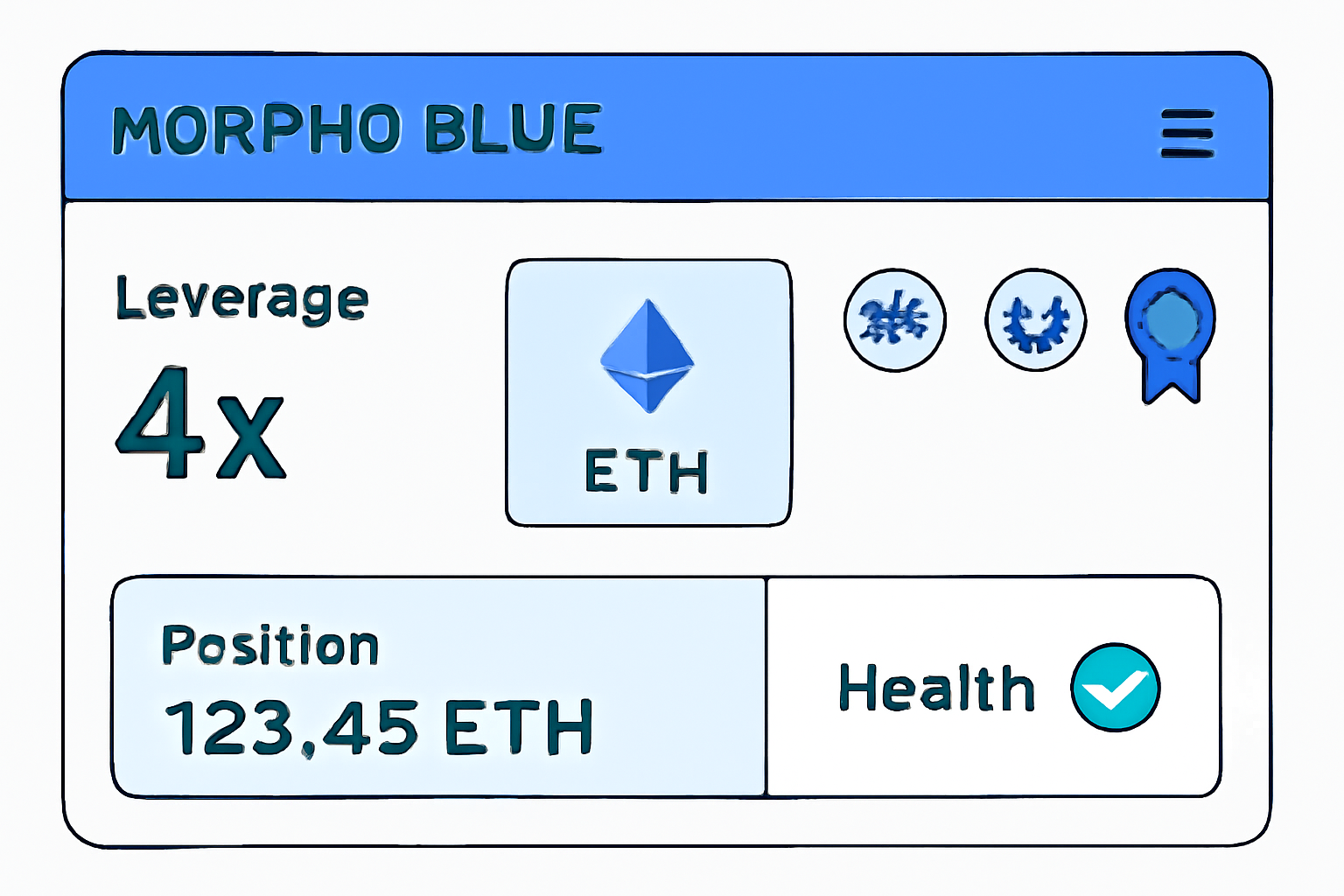 Morpho Blue dashboard showing 4x leveraged ETH position, reward badges, green health indicator