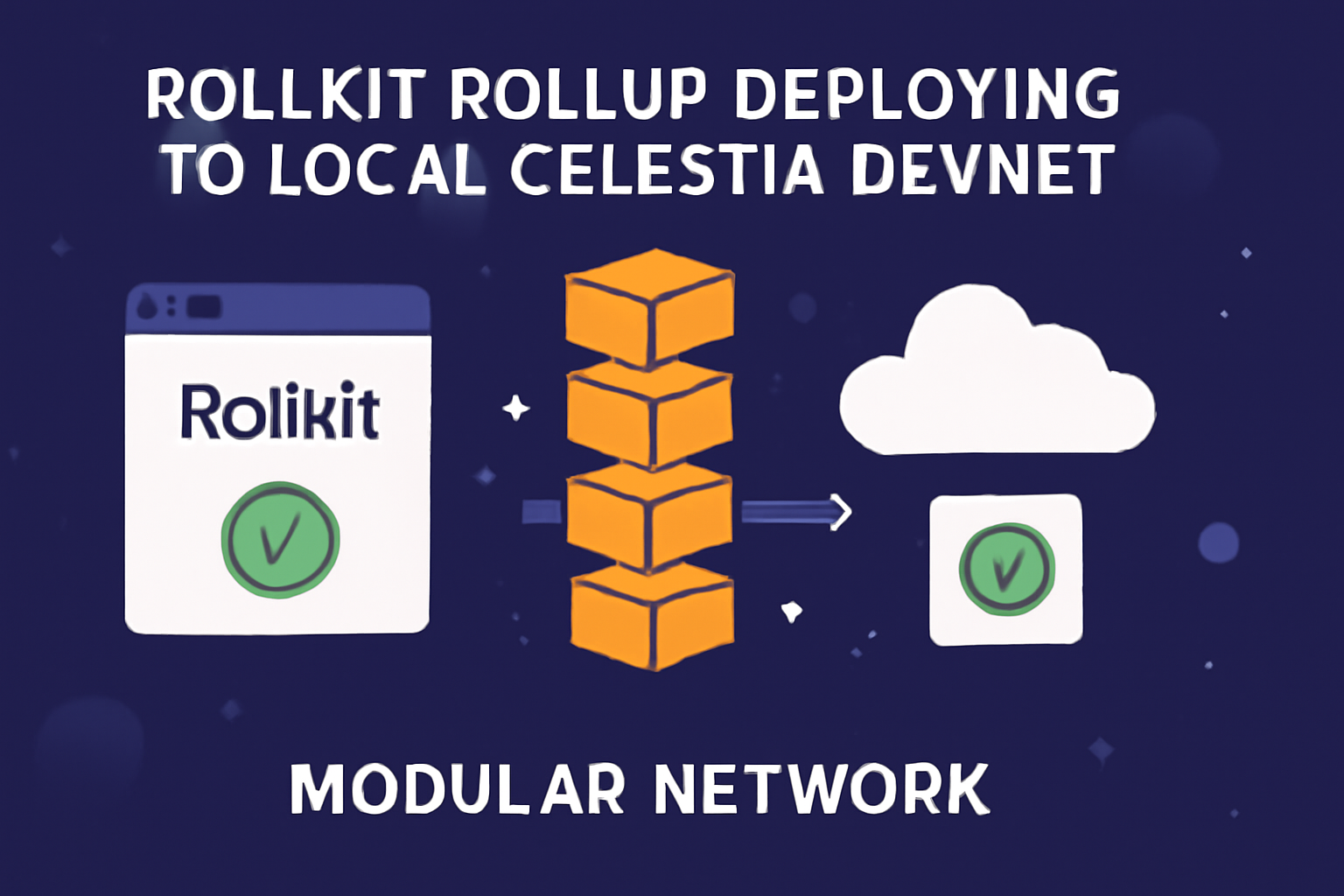 rollkit rollup deploying to local Celestia devnet, animated blockchain blocks stacking, success checkmarks, cosmic modular network
