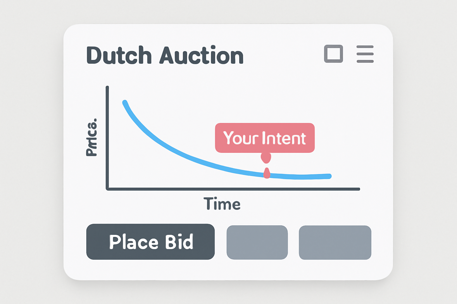 trading interface showing a Dutch auction curve, user intent highlighted, modern UI