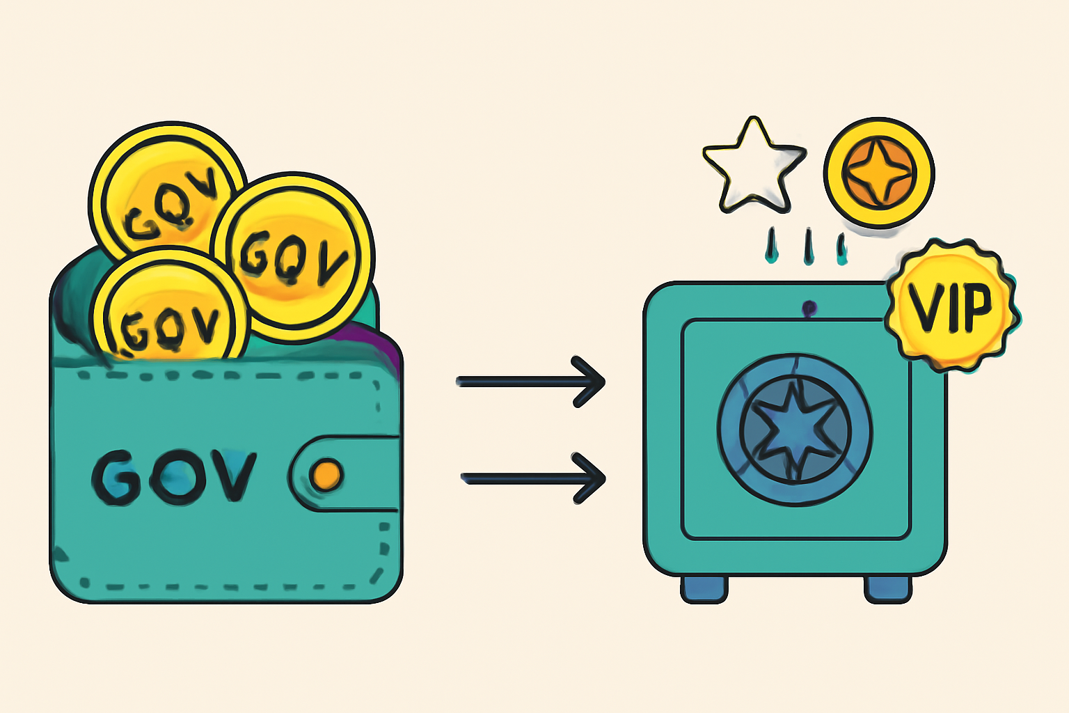 A digital wallet overflowing with governance tokens, with arrows pointing to a secure staking vault emitting bonus icons and VIP badges.