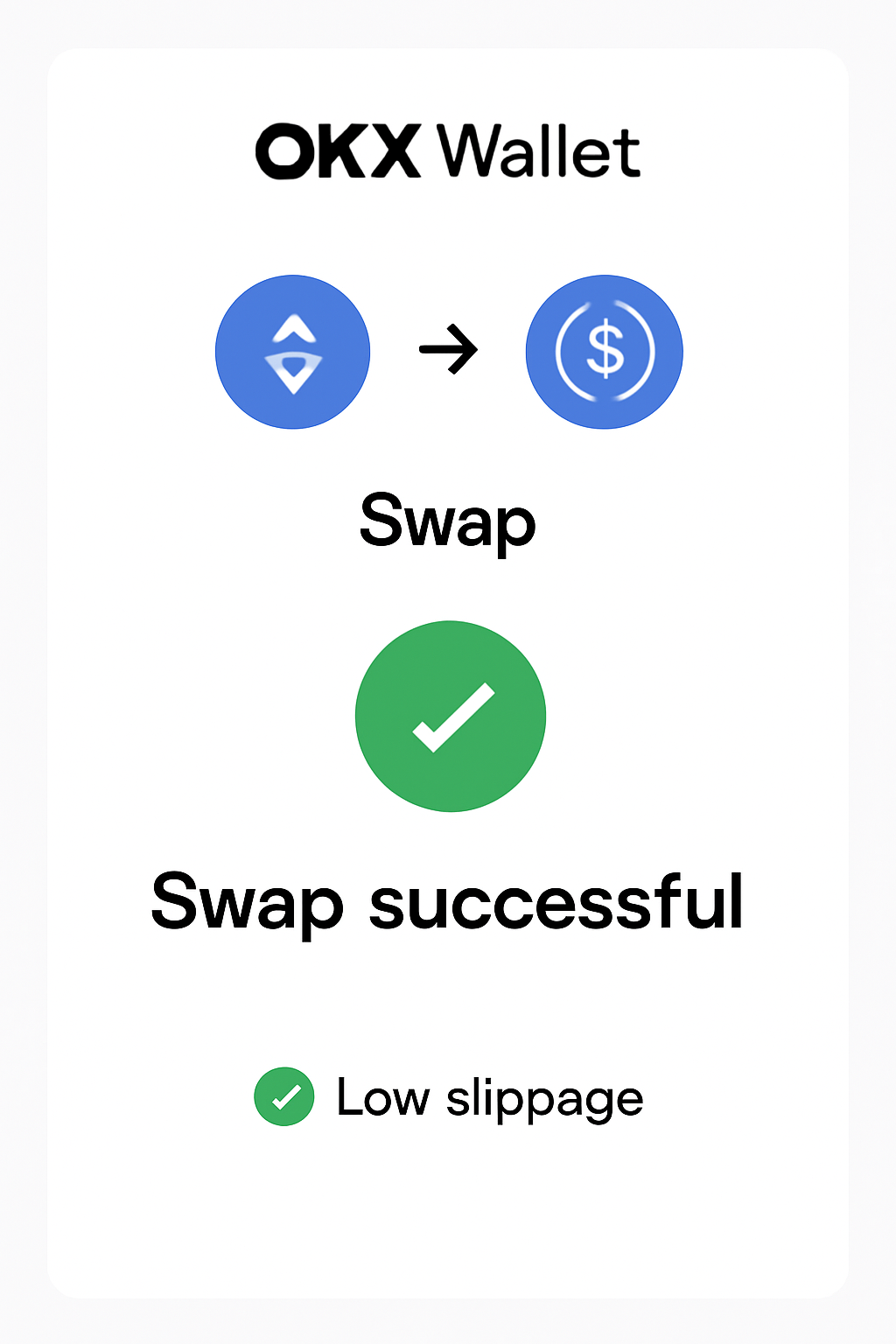 Swap confirmation screen OKX Wallet, green low-slippage indicator, success checkmark