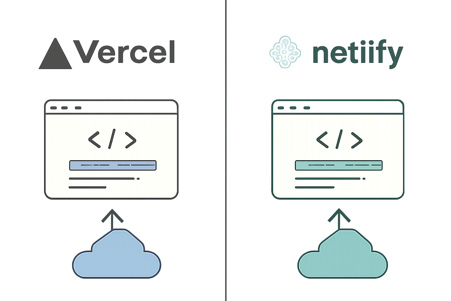 A split-screen illustration showing the Vercel and Netlify logos, with a web app being deployed to both clouds, modern and simple design