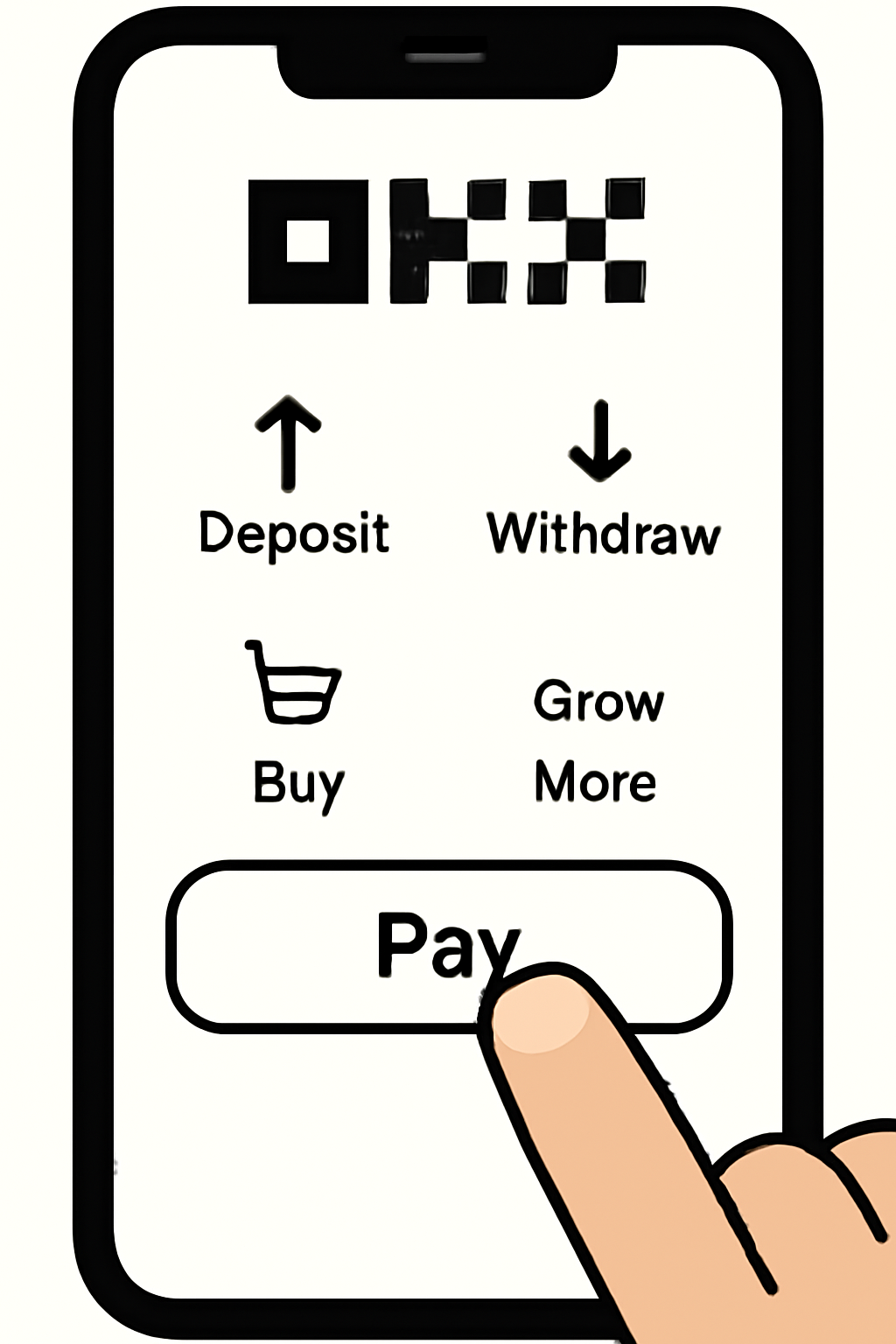 OKX app interface showing the 'Pay' button being tapped, with a clear focus on the button and a user finger pressing it.