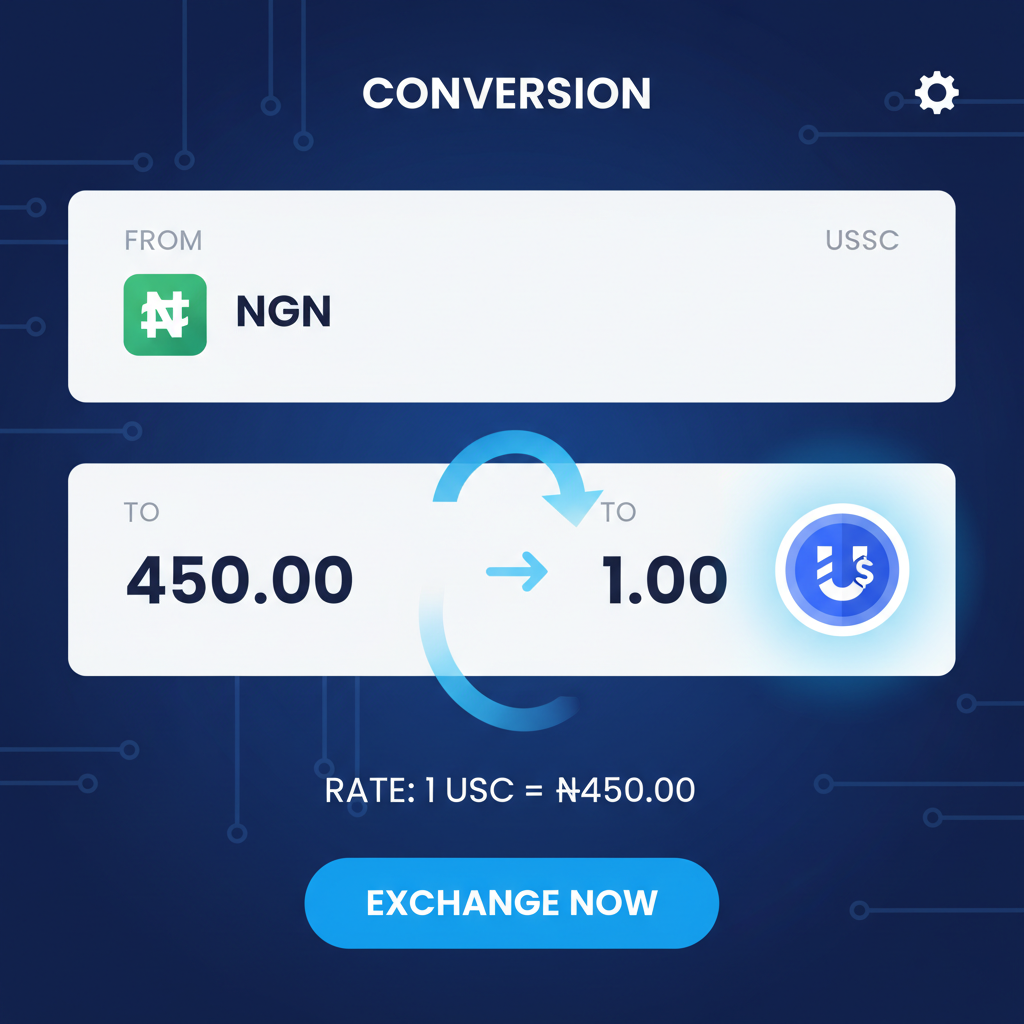 Dashboard screen showing naira to USDC conversion at $1.00, glowing stablecoin icon, dynamic interface
