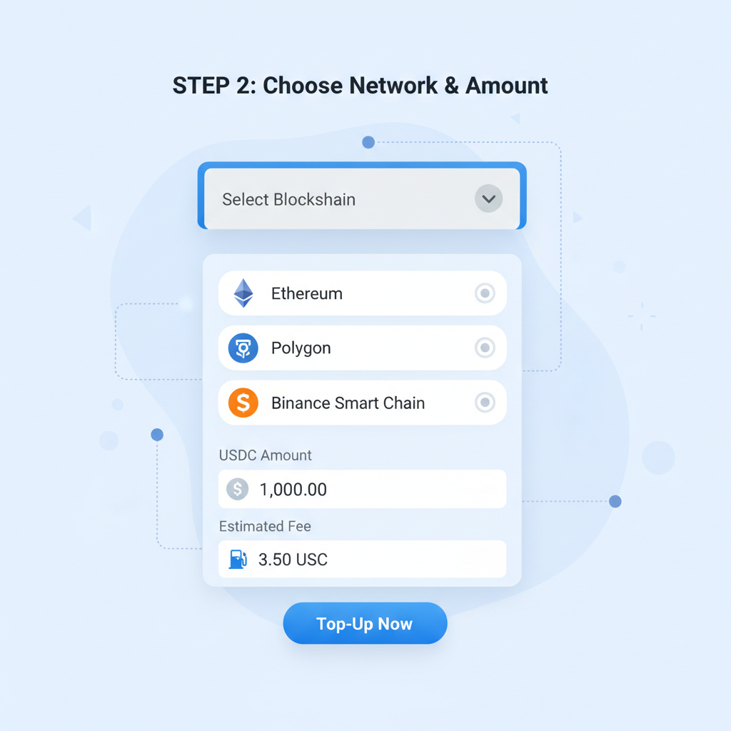 crypto top-up interface dropdown for blockchain selection, USDC amount input field, fee estimator, precise UI