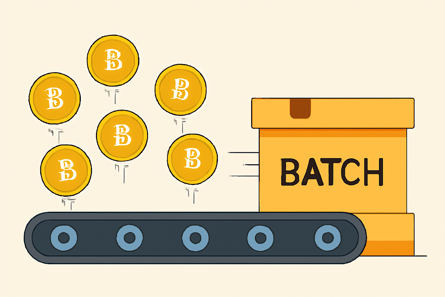 A conveyor belt collecting multiple Bitcoin transactions into a single large box labeled 'Batch'.