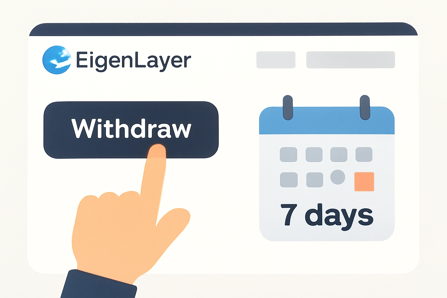 A user clicking a 'Withdraw' button on the EigenLayer web app, with a calendar showing a 7-day waiting period.