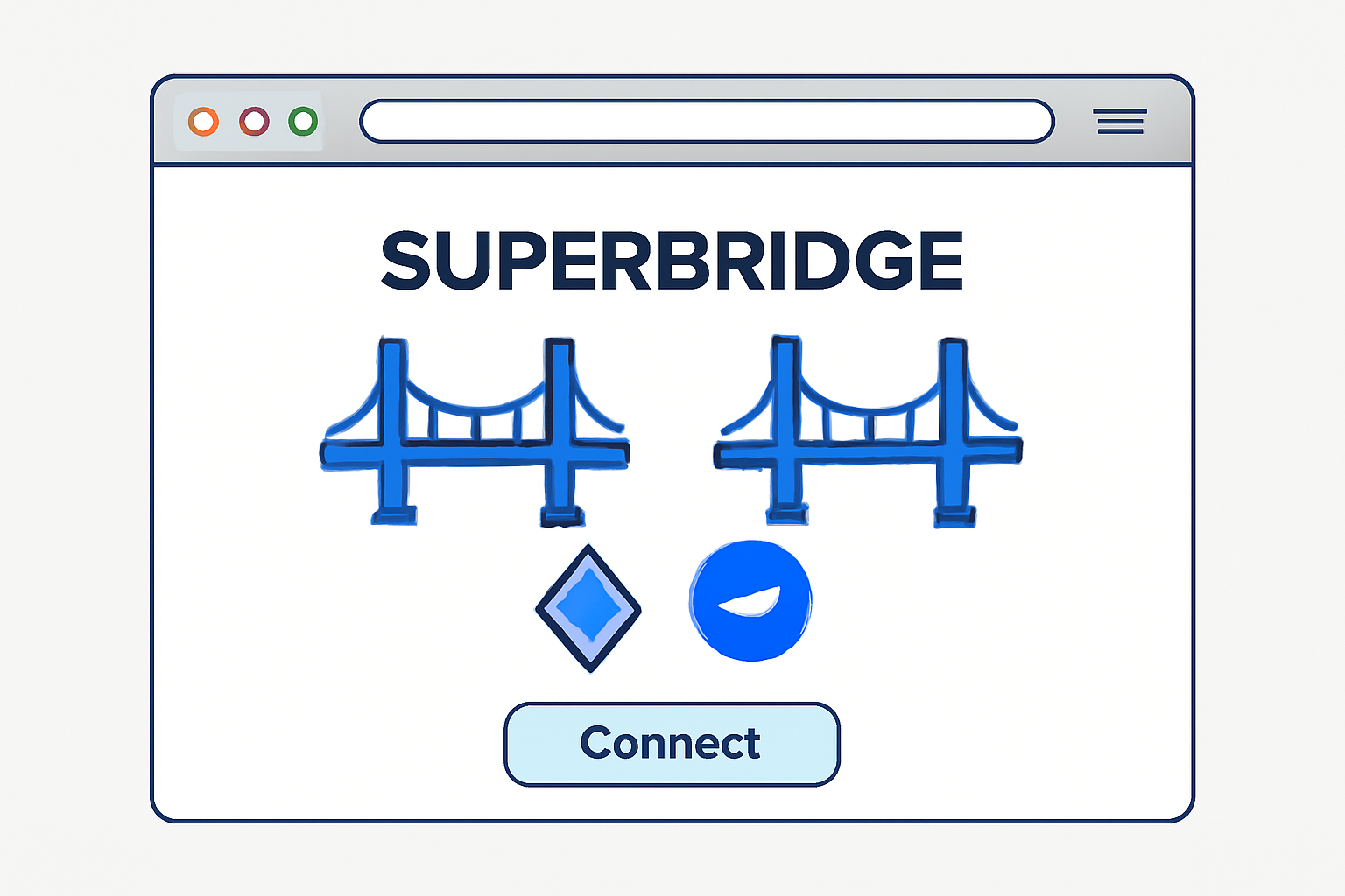 A web browser open to the Superbridge platform homepage, featuring bridge icons and Ethereum/Base logos, in a modern flat design.