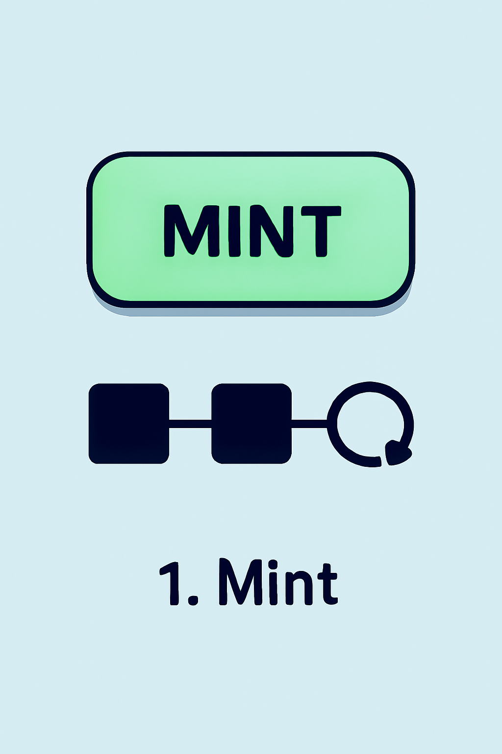 mint button confirmation with Base blockchain animation