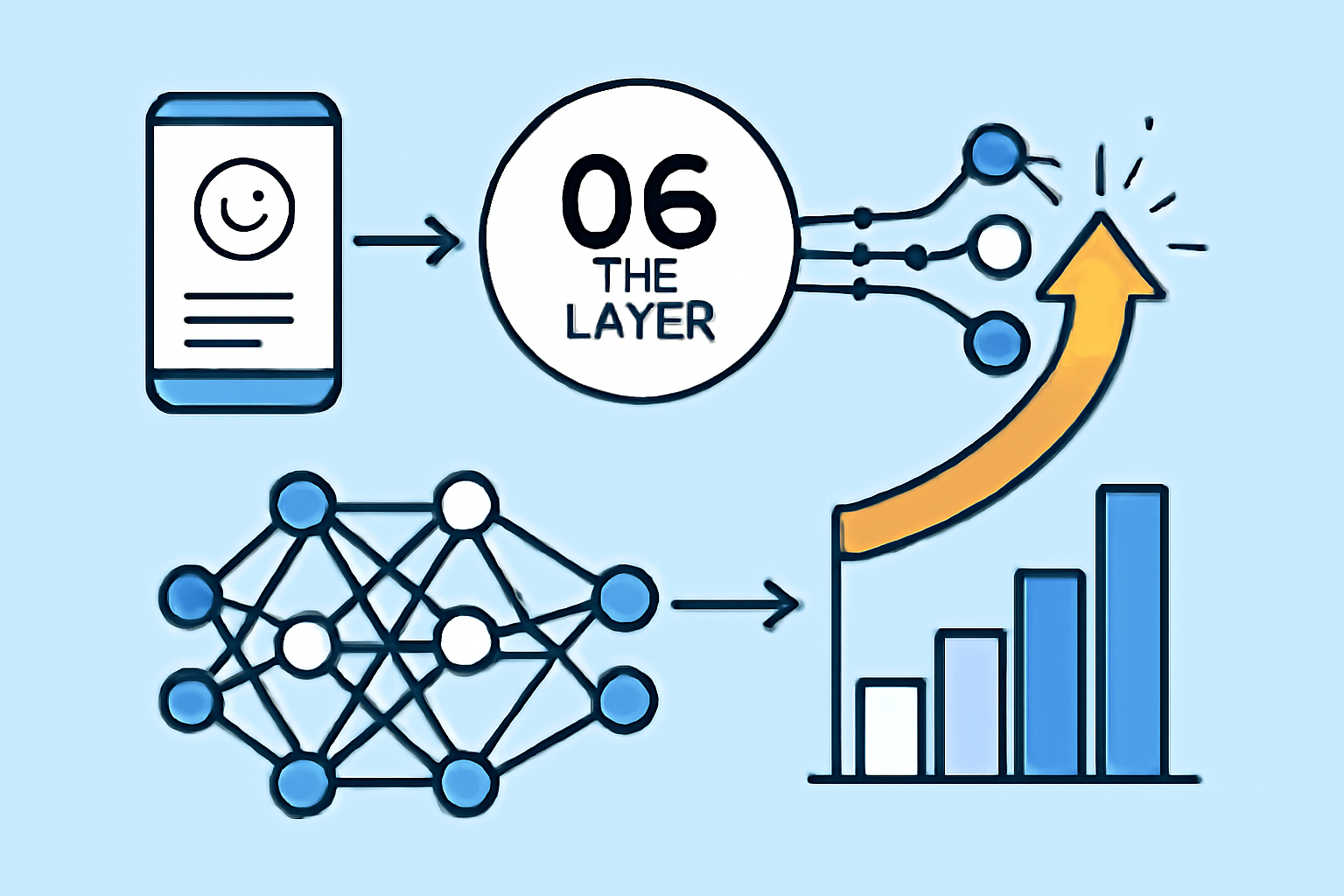 AI app seamlessly integrating with 0G DA layer, data flowing into neural networks, explosive growth visualization
