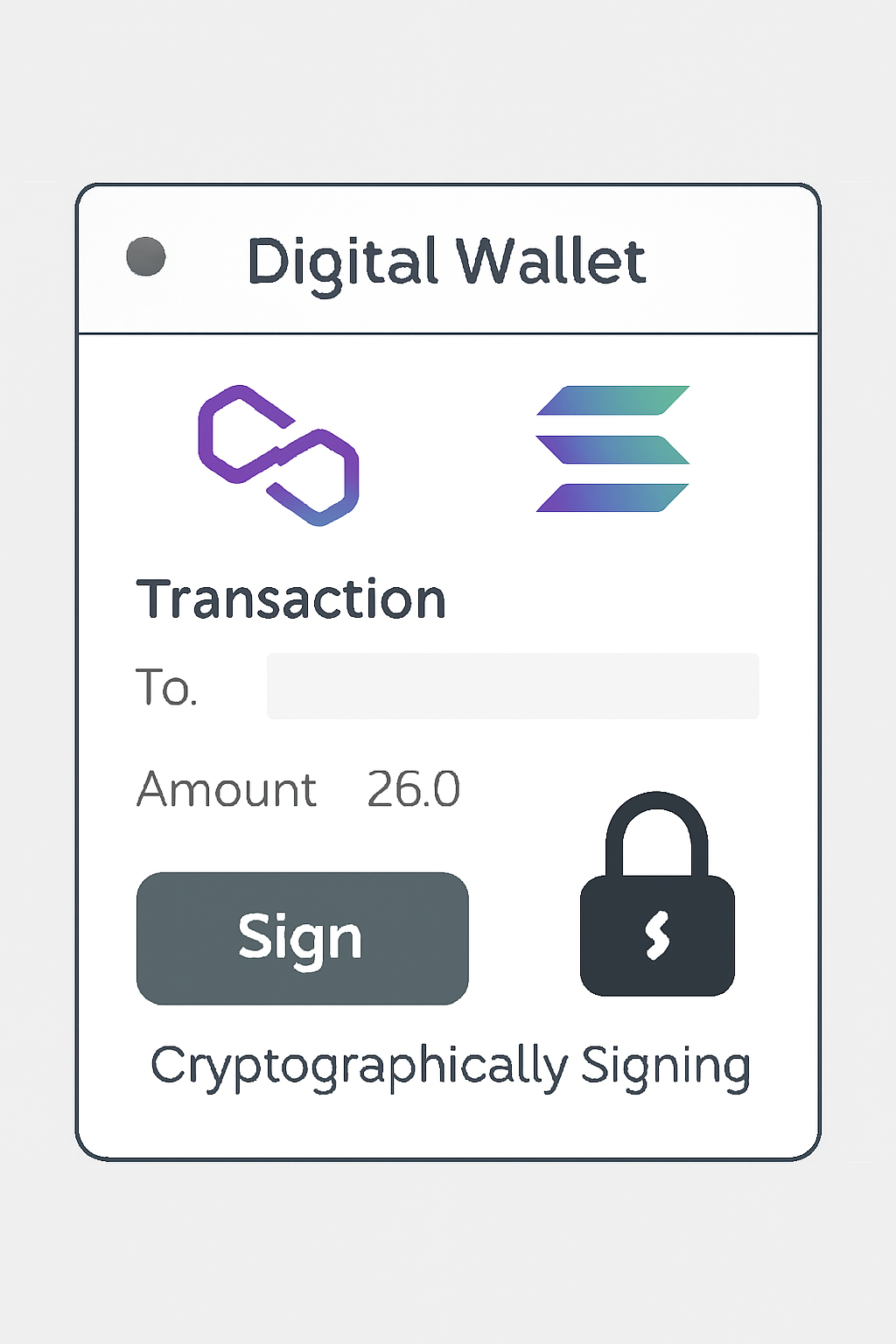 A digital wallet interface showing a transaction being constructed and cryptographically signed, with Polygon and Solana logos