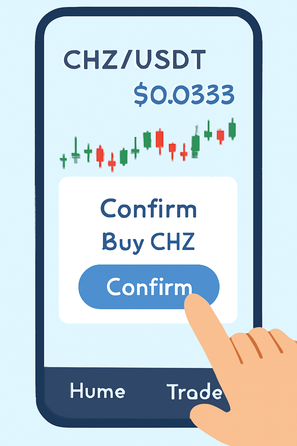 A crypto trading app showing the CHZ/USDT trading pair, with the CHZ price at $0.0333, user confirming a purchase, clear price display