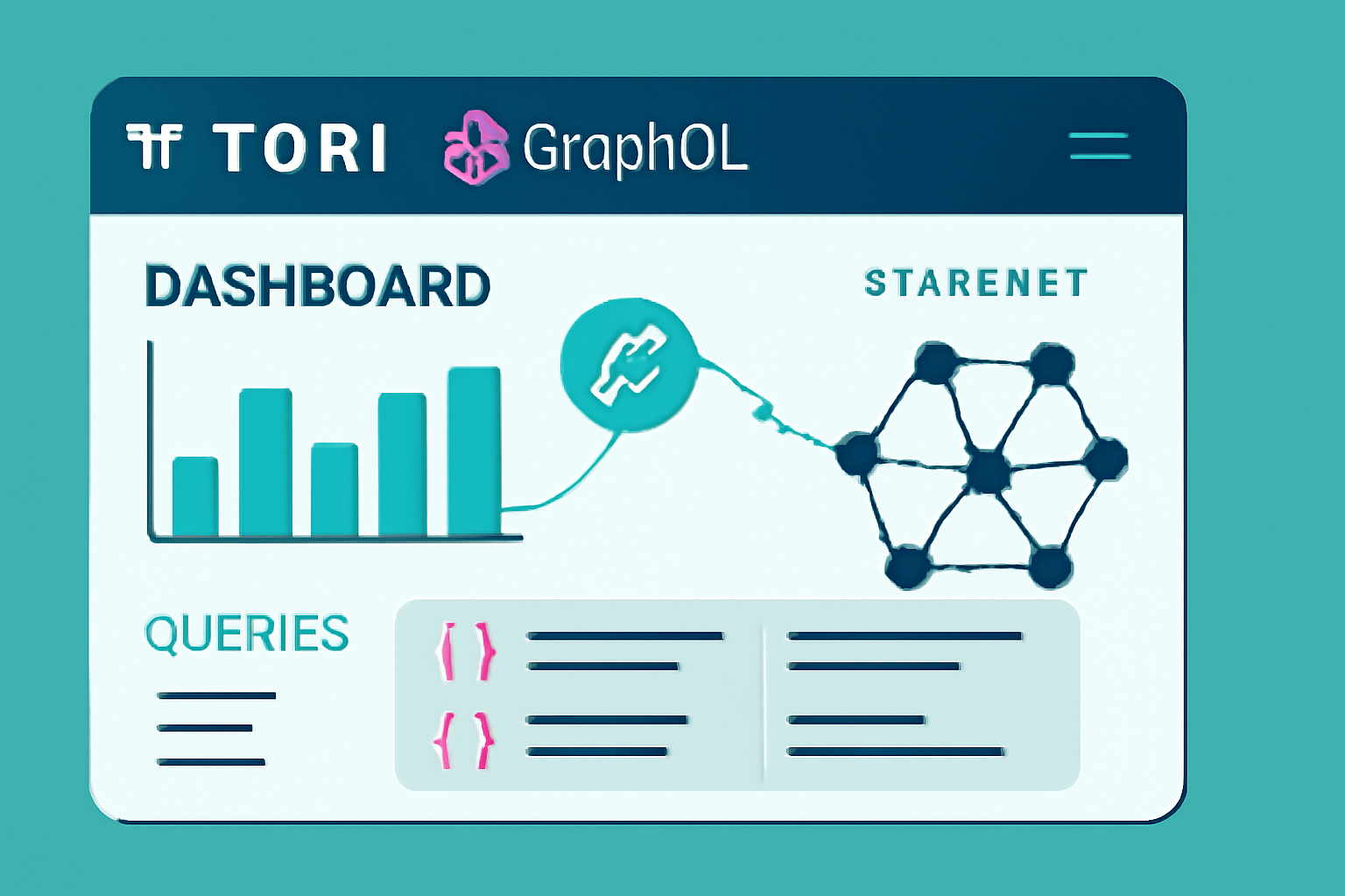 Torii server dashboard active, GraphQL queries flowing, real-time data sync visualization, Starknet network graph