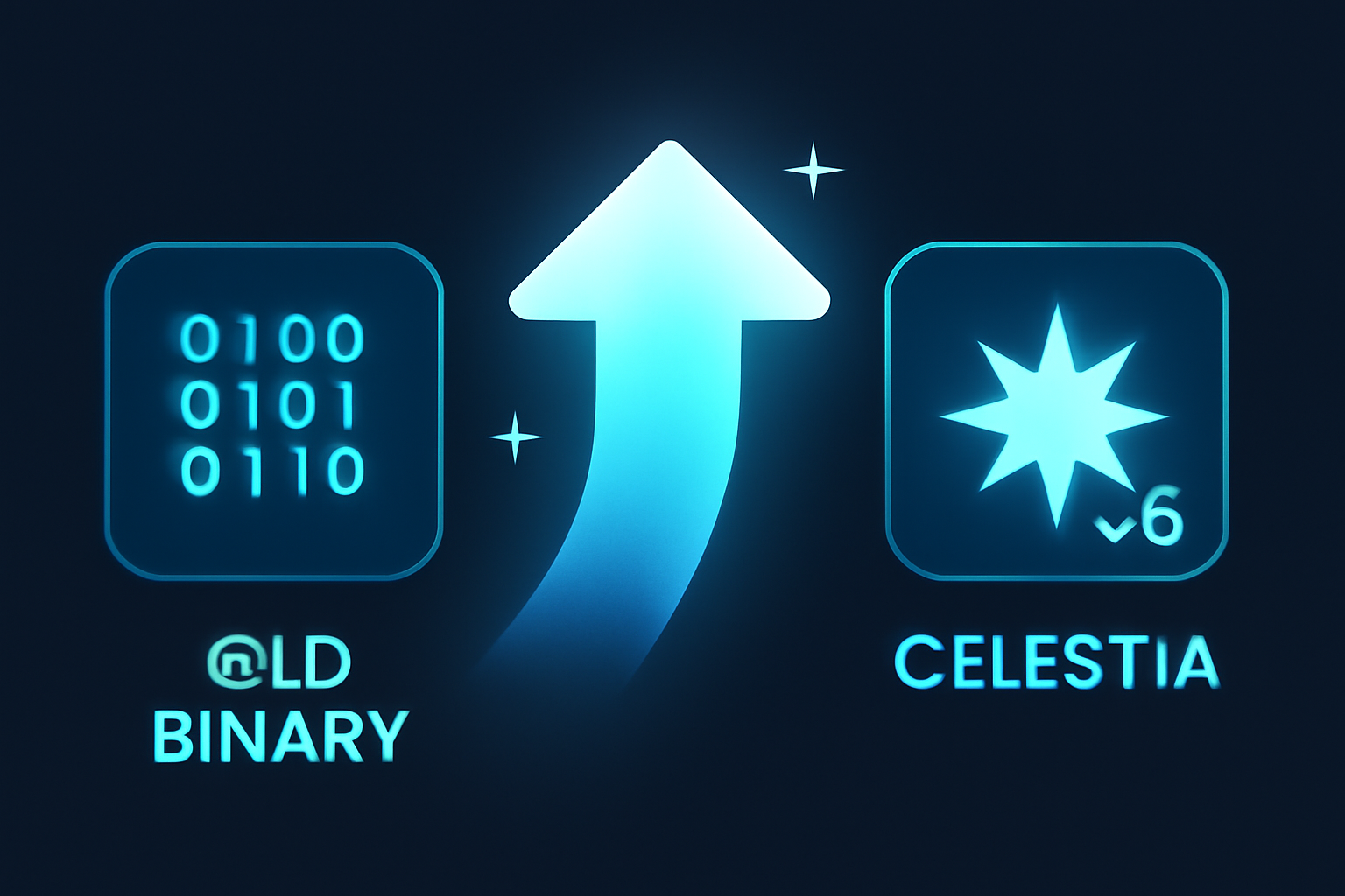 replace old binary new v6 celestia glowing upgrade arrow file swap futuristic