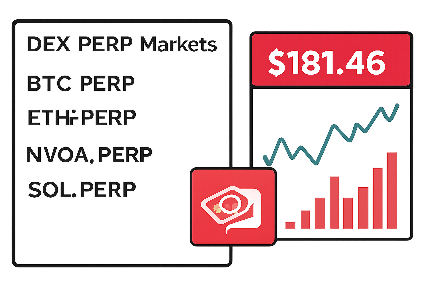 DEX perp markets list highlighting NVDA-PERP ticker, price chart at $181.46, volume bars exploding, vibrant red Nvidia logo integrated --ar 16:9