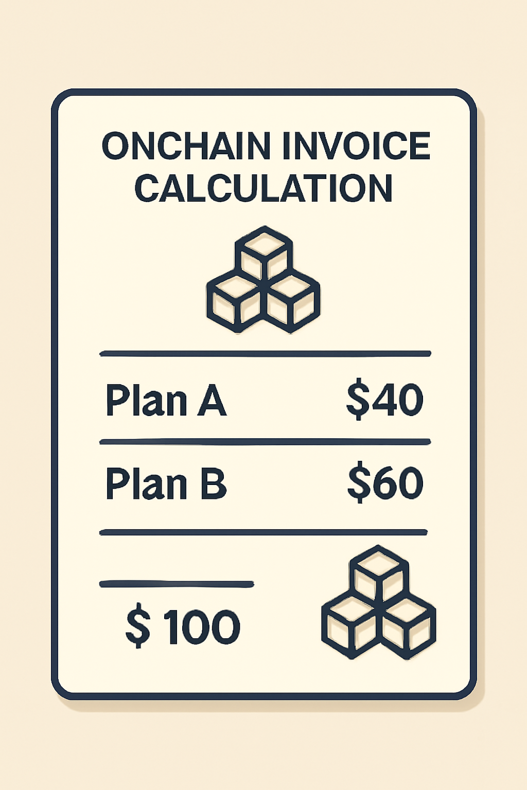 Onchain invoice calculation showing split charges for two plans, with blockchain symbols