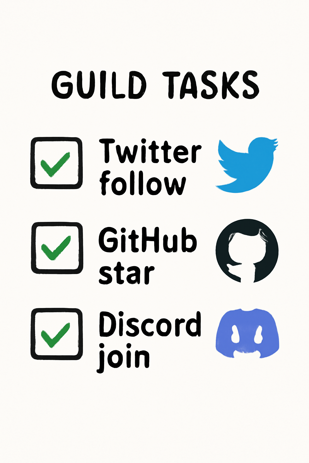 checklist of guild tasks Twitter follow GitHub star Discord join