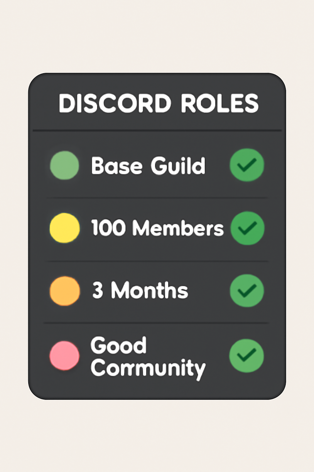 Discord roles panel with checkmarks for Base Guild achievements