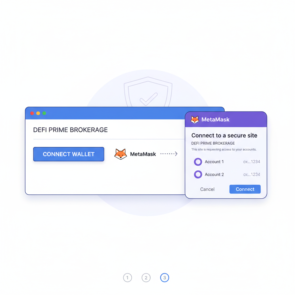 wallet connection interface on DeFi prime brokerage site, MetaMask popup, secure connection theme