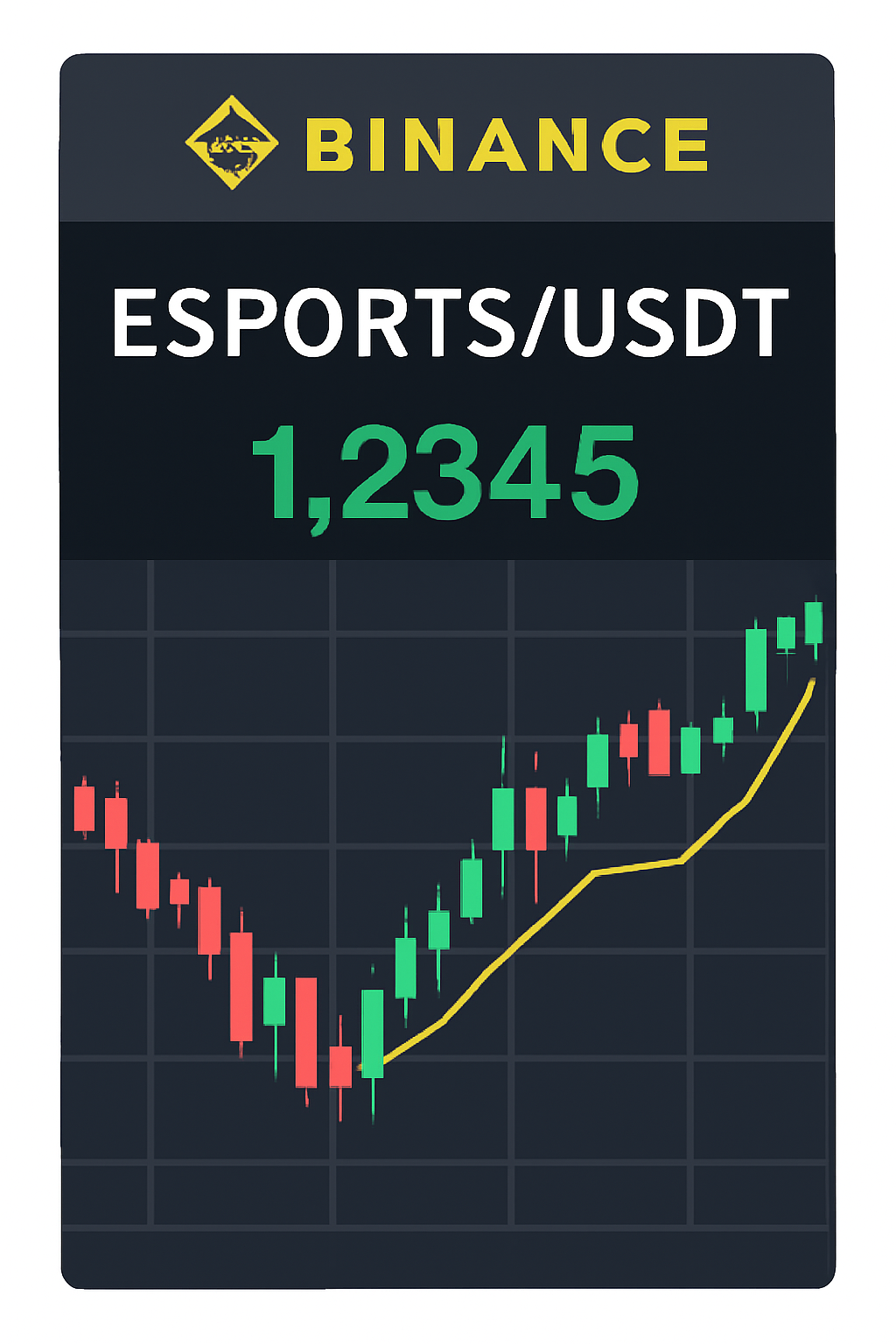 ESPORTS/USDT trading page on Binance, highlighting the current price and trading chart.