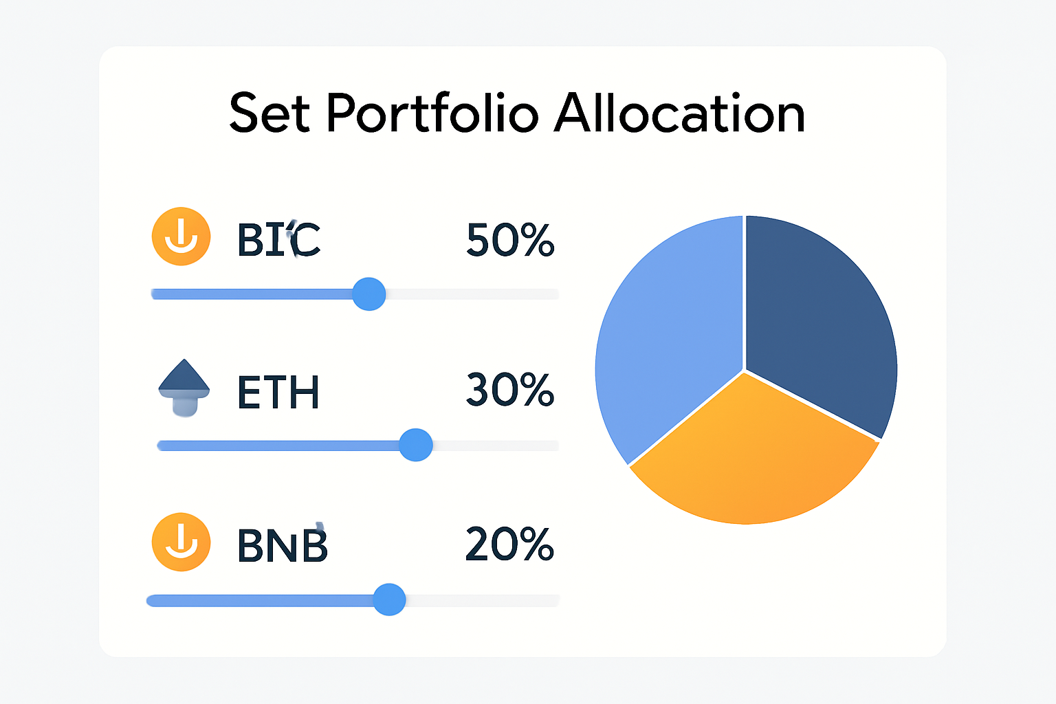 A dashboard where a user sets portfolio allocation percentages for BTC, ETH, and BNB, with sliders and pie charts, clean and data-driven design.