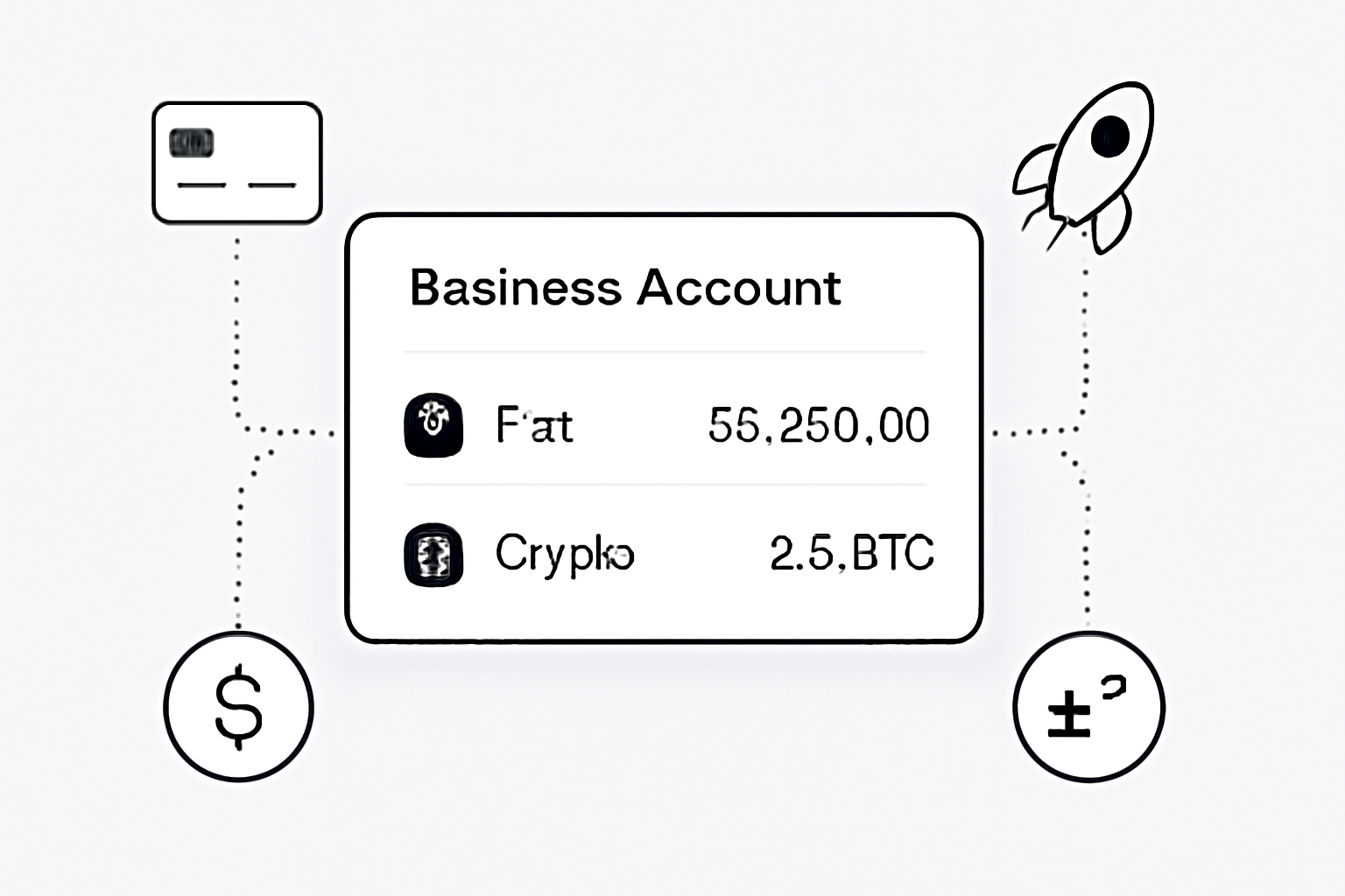 A business account dashboard displaying fiat and crypto balances, with integration icons connecting to payment and trading platforms.
