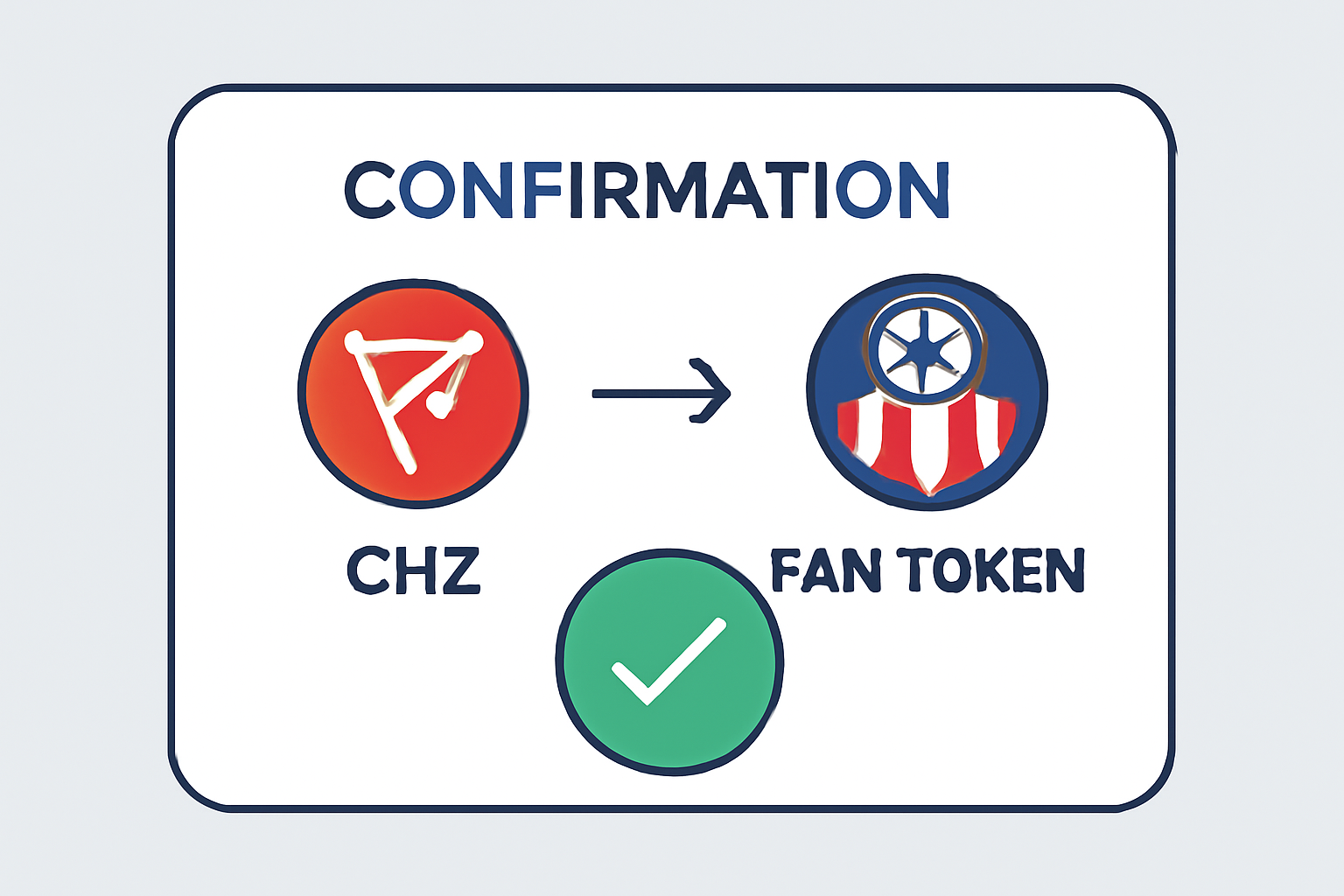 A transaction screen showing CHZ being exchanged for a soccer team’s fan token, with confirmation checkmark.
