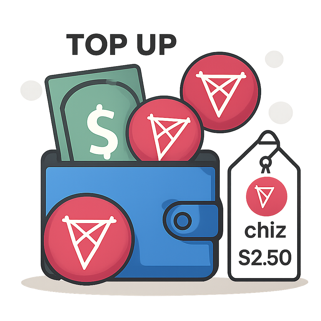 A digital wallet being topped up with both dollar bills and CHZ coins, with a clear CHZ logo and price tag.