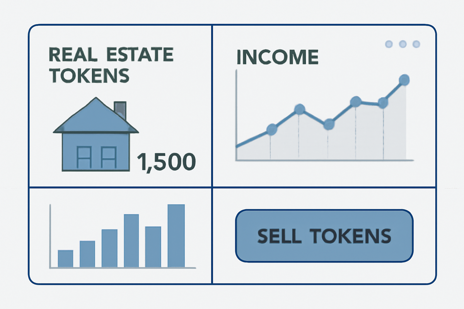 A digital dashboard showing real estate token holdings, income charts, and a 'Sell Tokens' button