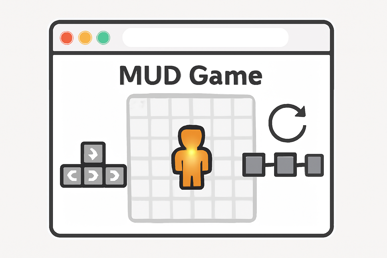 browser dev server running MUD game, player spawning on grid map, arrow keys movement, blockchain sync animation
