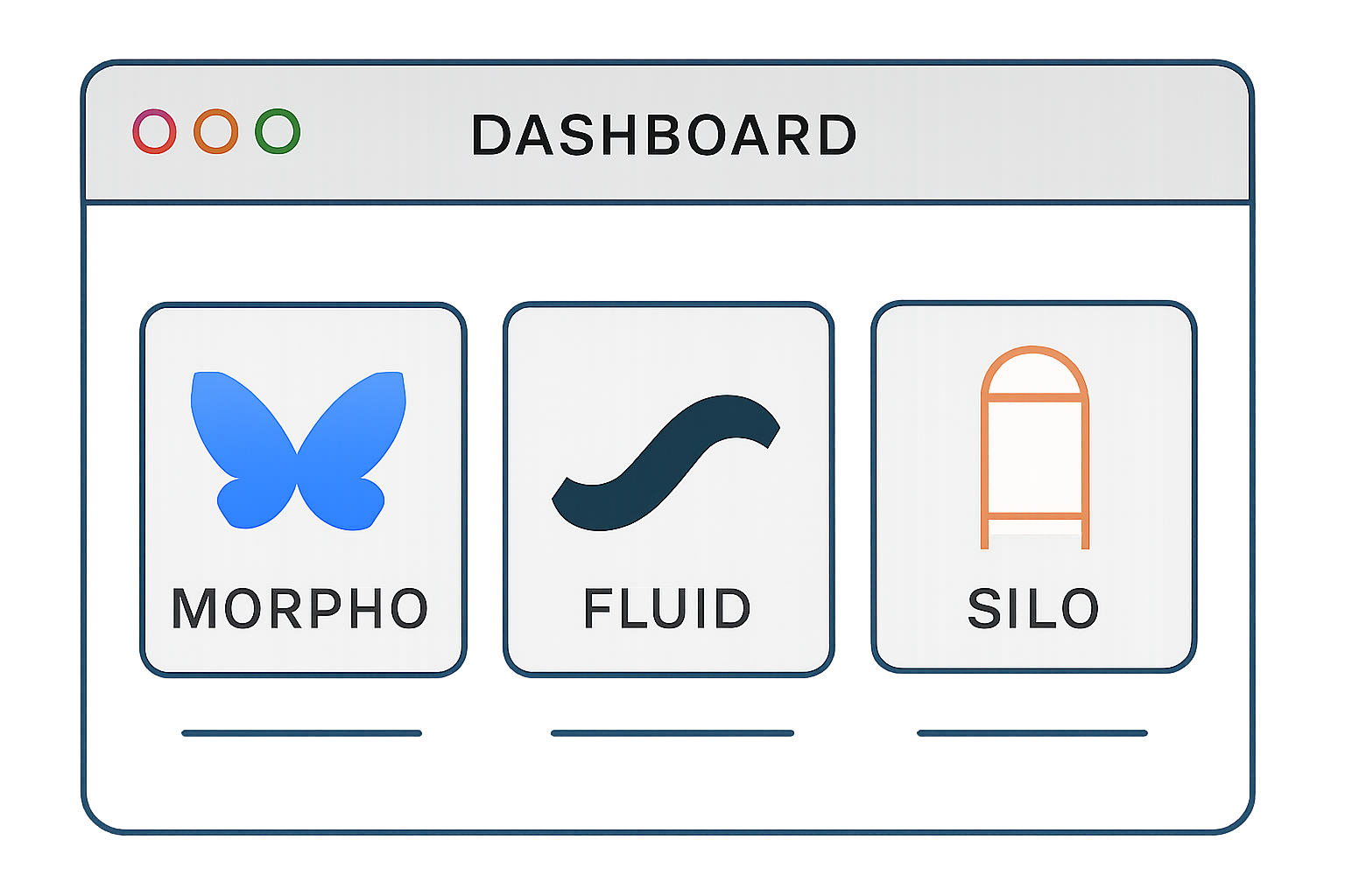 Logos of Morpho, Fluid, and Silo displayed on a digital dashboard, highlighting DeFi protocol interfaces.