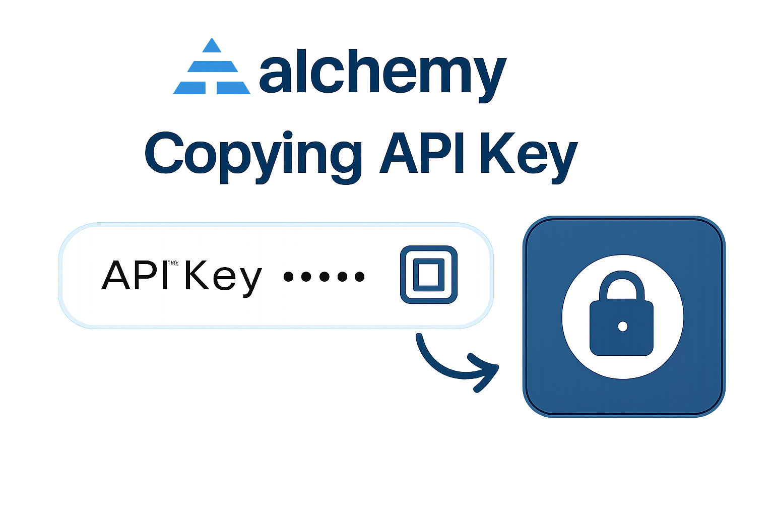 copying api key from alchemy dashboard secure vault icon