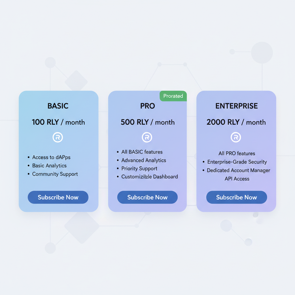 subscription tiers UI with pricing cards, prorated badge, RLY token icons, clean web3 design